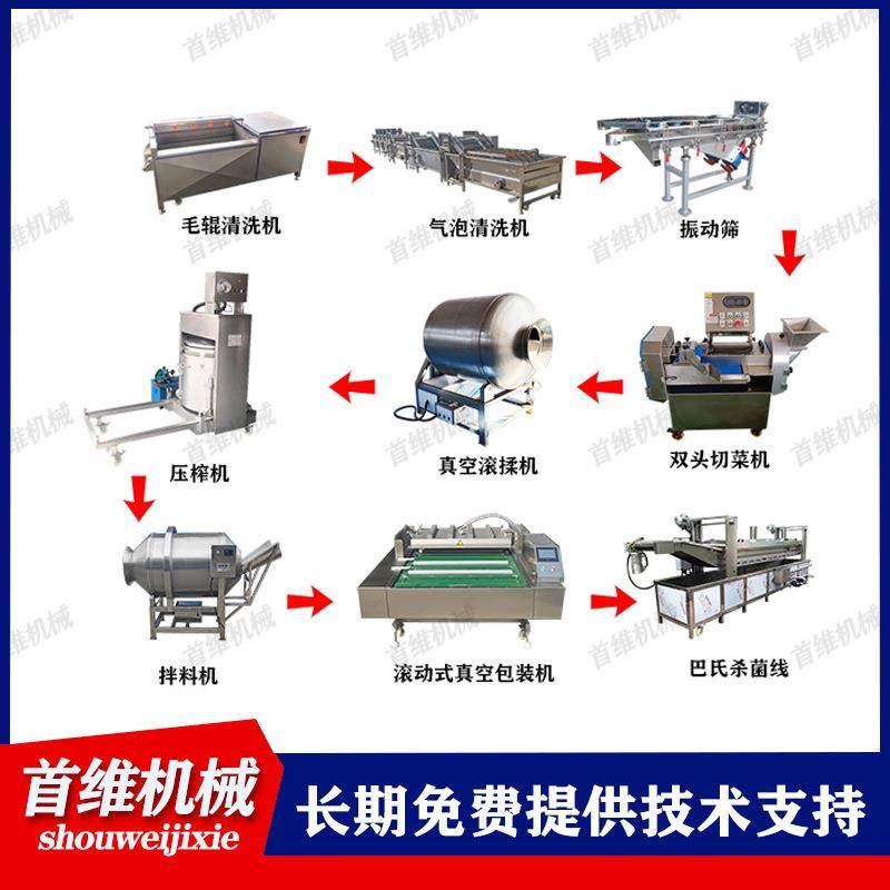 全自动巴氏杀菌线鲜炖燕窝低温灭菌设备酱菜腌制整套设备,淘宝优惠券,粉丝福利购,淘宝优惠卷