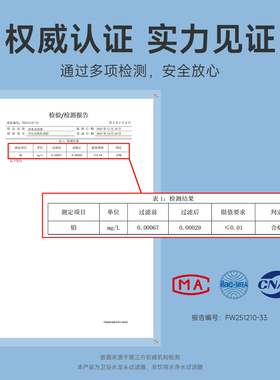 SUXIAOYU龙头过滤器ACF活性炭滤芯家用自来水净水器过滤芯替换芯