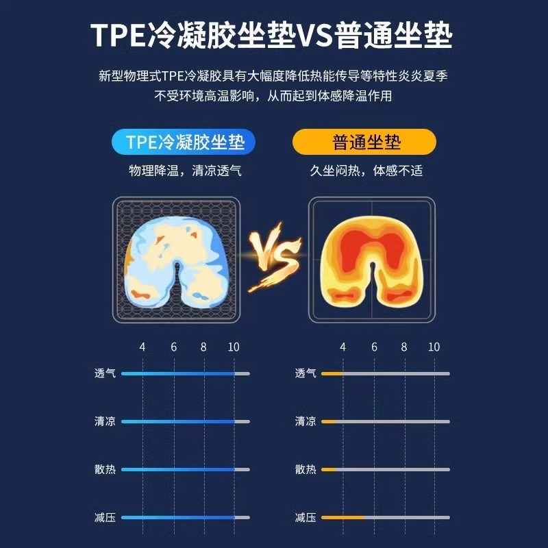 夏天冰垫坐垫汽车冰凉水垫夏季办公室降温L神器凝胶冰袋席清凉屁 - 图1