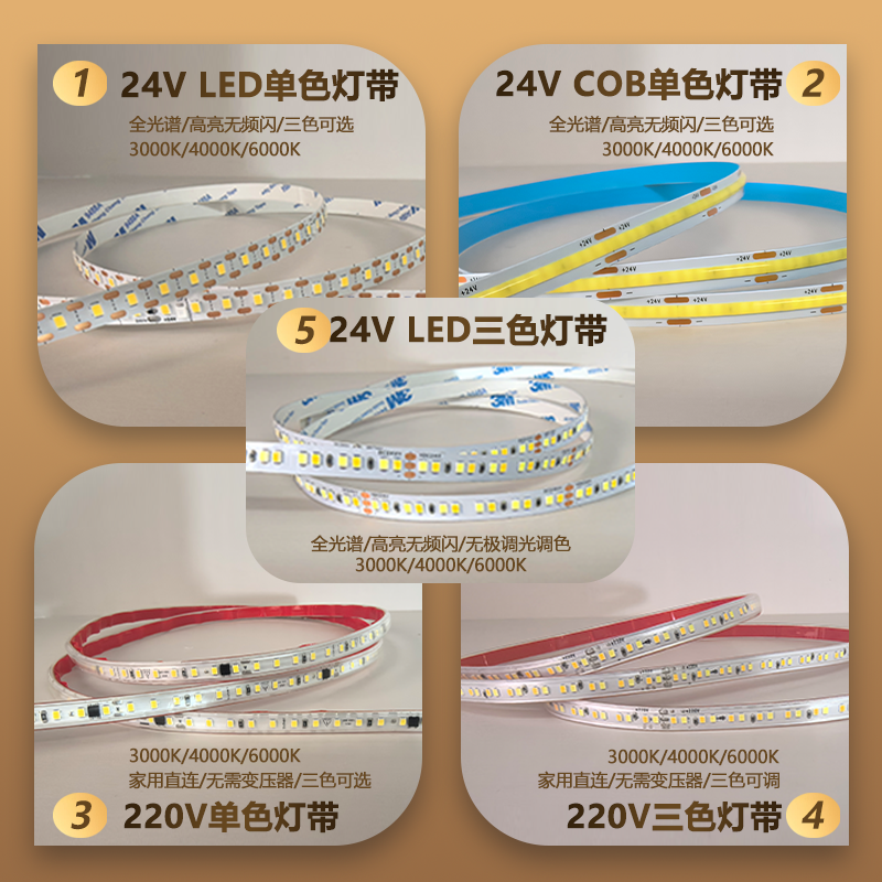 客厅免吊顶顶角线铝合金线型灯LED明装石膏线反光洗墙眼皮线性灯,淘宝优惠券,粉丝福利购,淘宝优惠卷