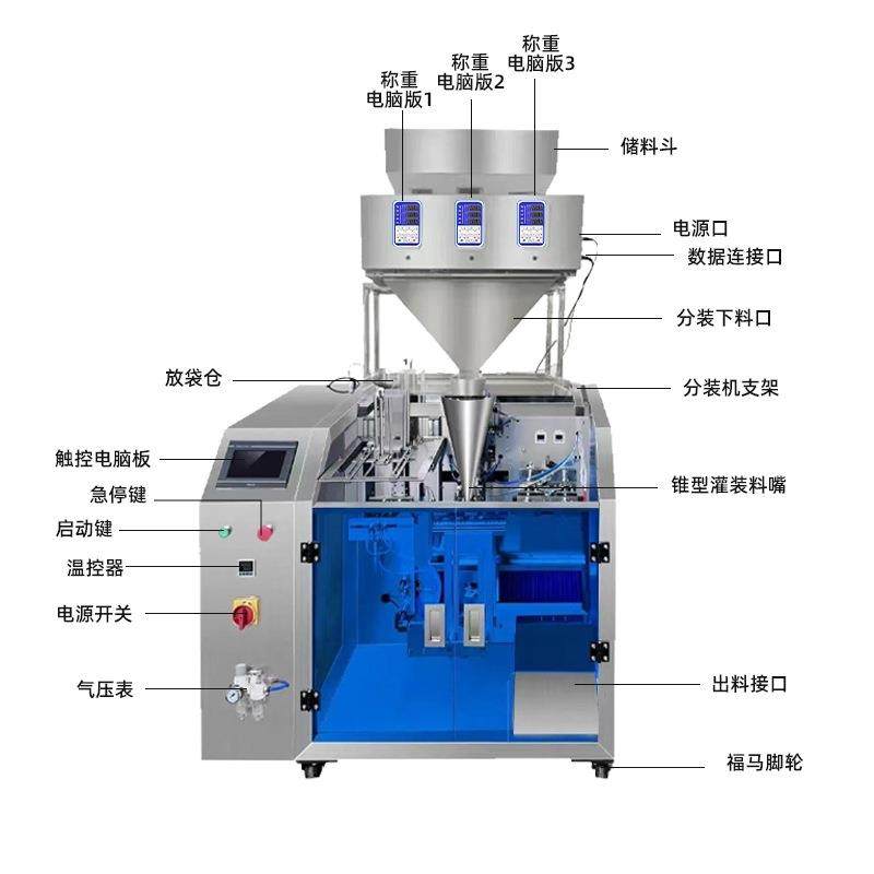 给袋式自立袋拉链袋分装机颗粒粉末猫粮五谷多功能给袋式包装机,淘宝优惠券,粉丝福利购,淘宝优惠卷