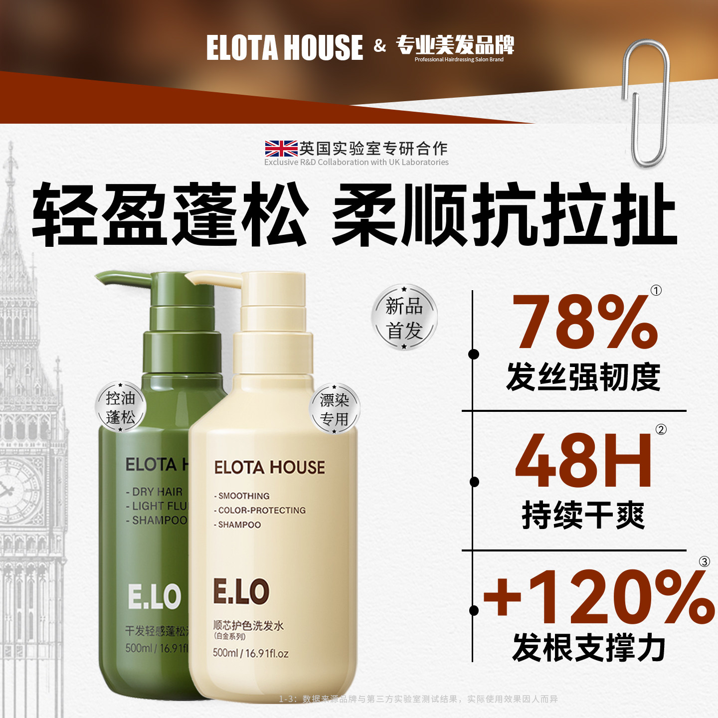 elotahouse洗发水控油蓬松去屑止痒洗发露柔顺改善毛躁干枯滋养头