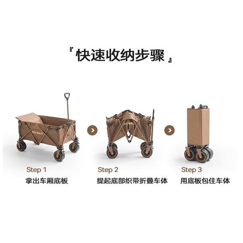 露营车旅行野餐手推车聚拢款户外可折叠推车儿童可躺大号沙滩拖车 - 图3