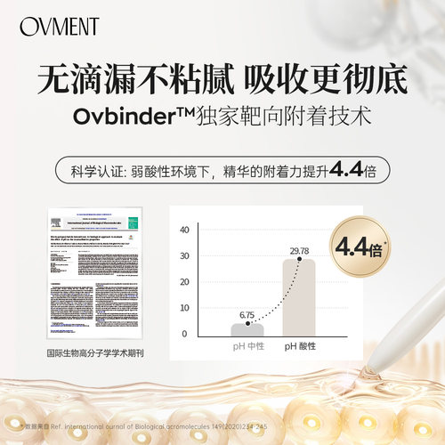 OVMENT后生元私护凝胶磁吸胶原棒精华水润养护韩国女性私密护理 - 图0
