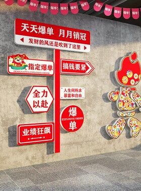 办公室墙面装饰司双十一氛v围场景布置爆单企业文化标语电商销售