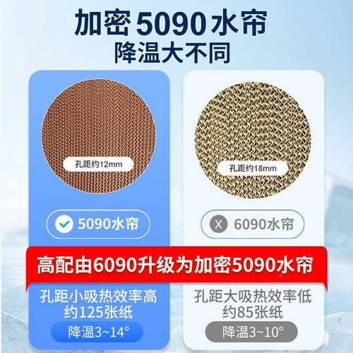 动式水冷空调工业帘冷殖风机蒸发式水帘空调厂74370房降温移养湿 - 图0