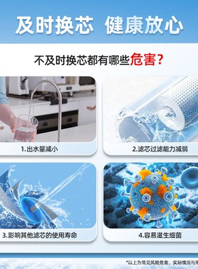 qin园净水器适配滤芯套装卡接提拉款小水钻小白鲸小新小净灵配件