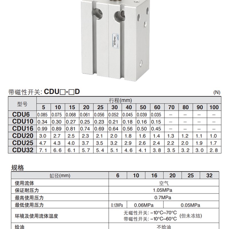 小型气动MD自由安装气缸CDU6/10u/16/20/32-10*15*20*25*30*50扁 - 图1