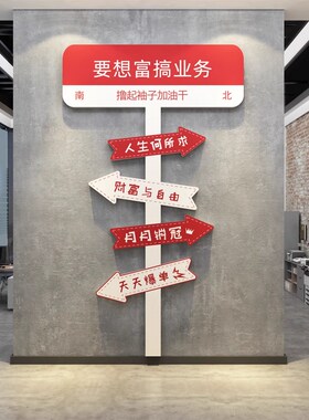 办公室墙面装饰公司企业文化墙氛围布置励志标语贴纸会议室销售部
