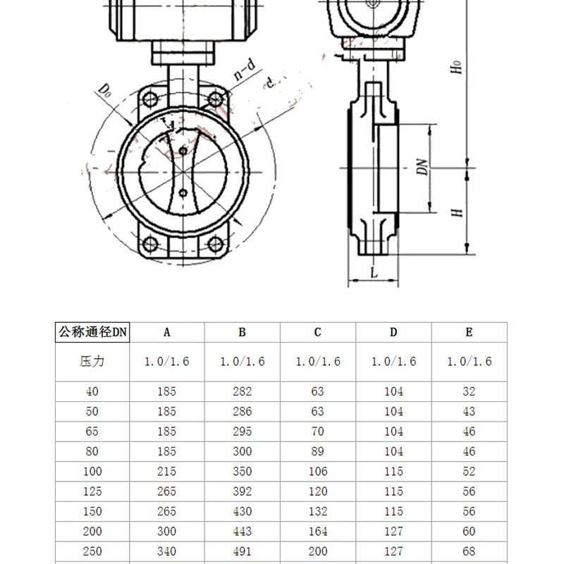 D671FP-16AT气动蝶阀衬四氟蝶阀304不锈钢板对夹蝶阀,淘宝优惠券,粉丝福利购,淘宝优惠卷