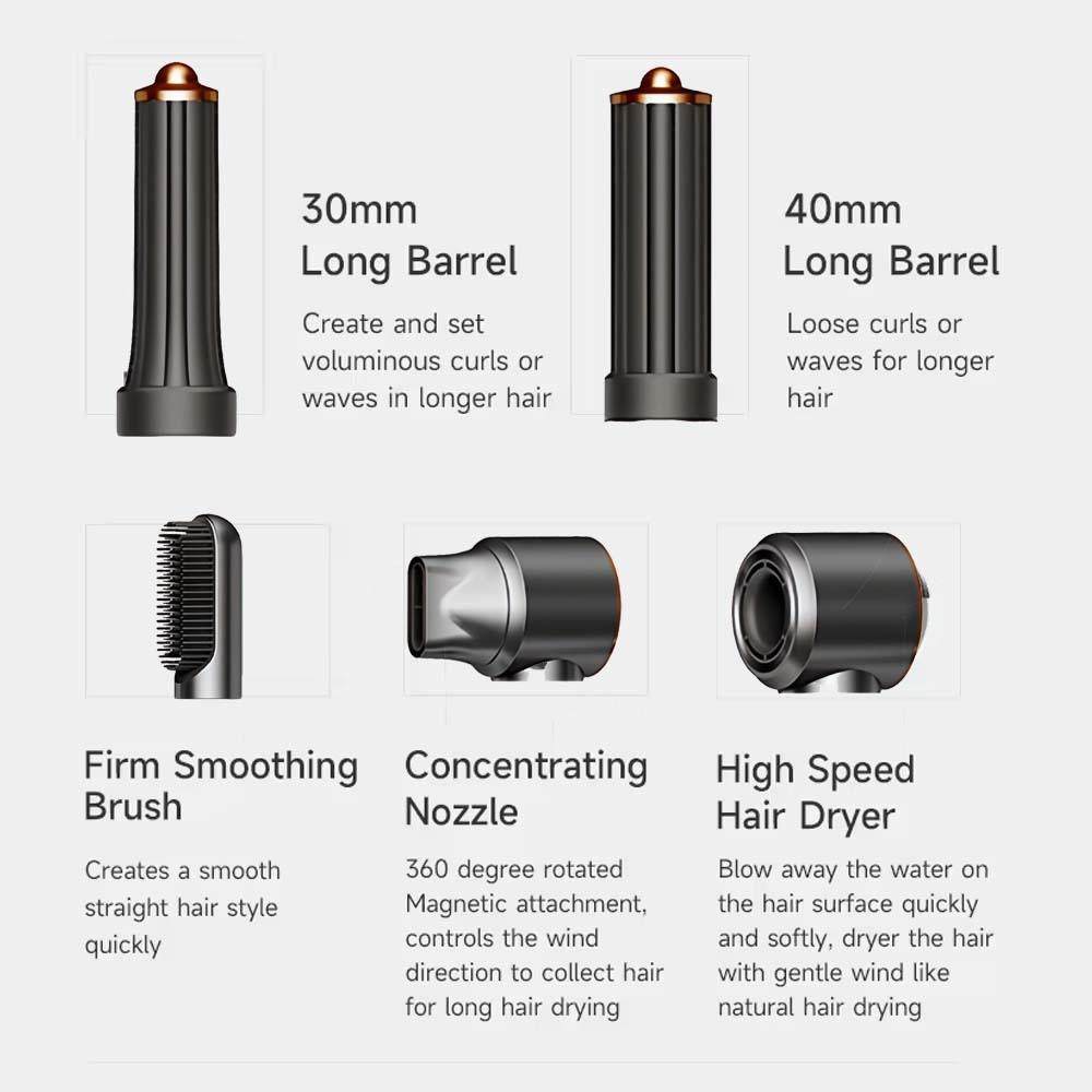 Фен多功能五合一热风梳卷发棒造型大功率高速护发负离子吹风机,淘宝优惠券,粉丝福利购,淘宝优惠卷