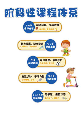 网红儿童篮球馆墙面装饰用品学校室内体育运动背景贴纸画宣传海报