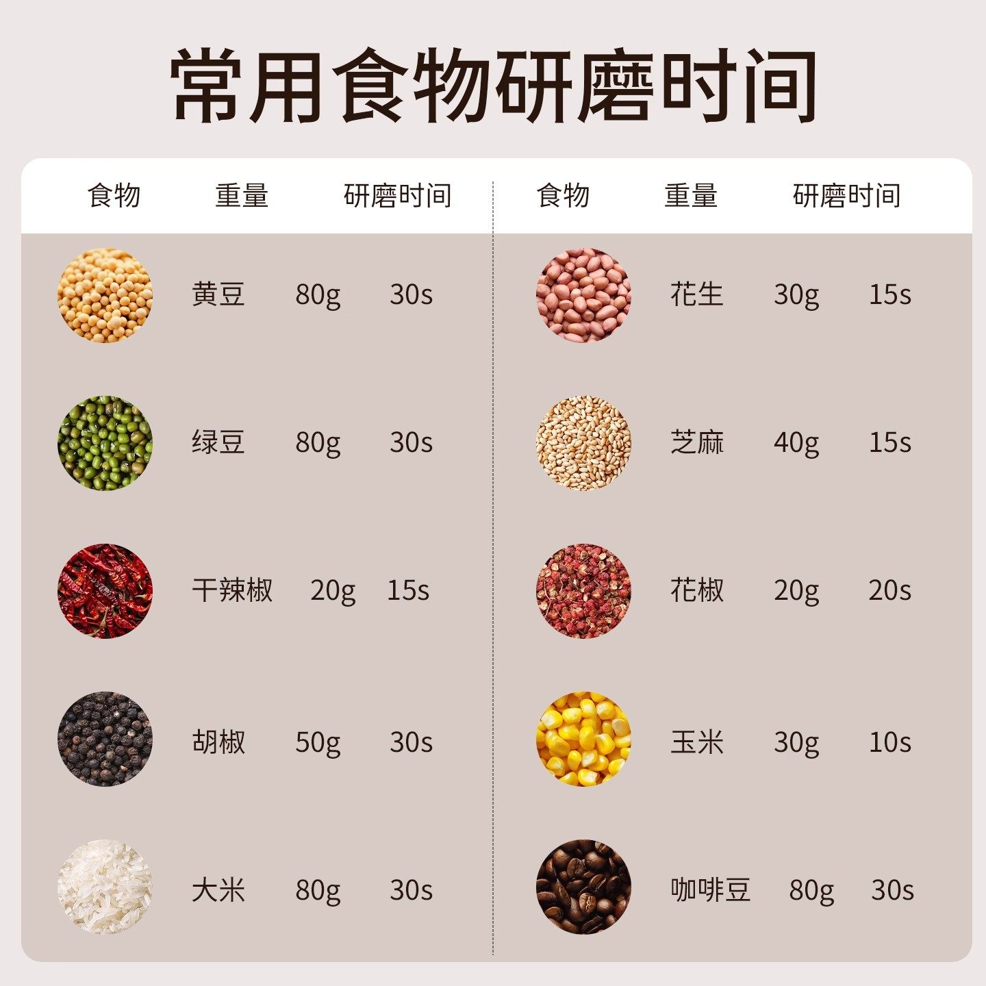 德国超细打粉机研磨机家用小型破碎破壁机中药粉碎五谷杂粮磨粉机,淘宝优惠券,粉丝福利购,淘宝优惠卷