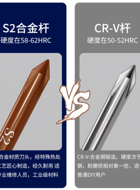 螺丝刀十字一字工业级超硬强磁工具加长平口一字梅花改锥起子大全