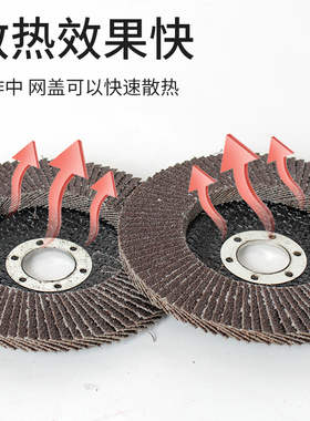 125/150角磨机百叶片金属不锈钢抛光片180打磨片砂布千叶轮角磨片