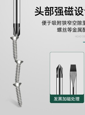 螺丝刀十字一字穿心超硬可敲击大全工具套装大号梅花改锥平口起子