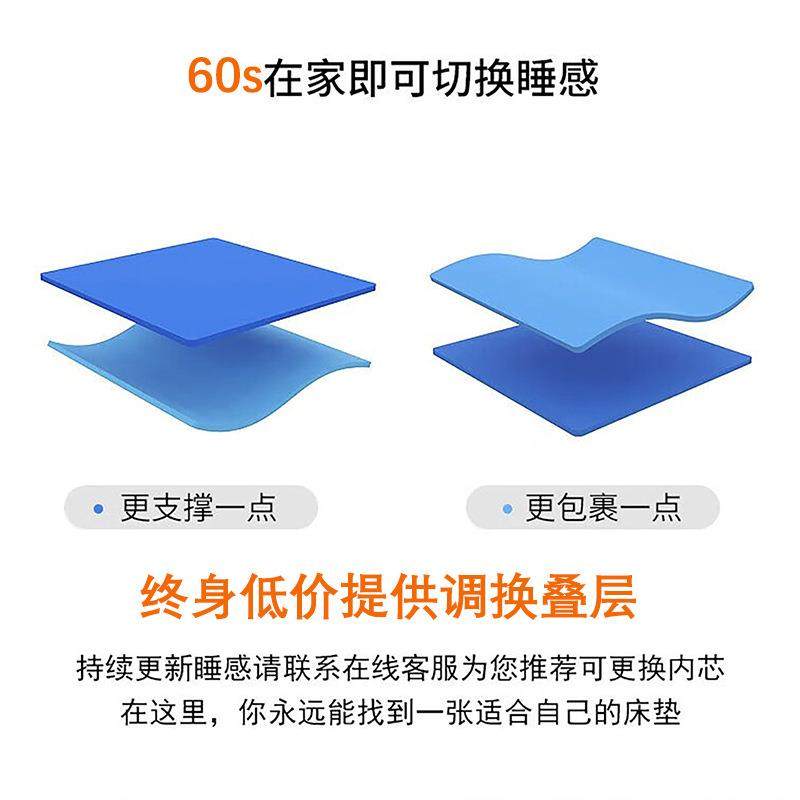 席梦思床垫家用乳胶床垫0胶可拆洗3D空气纤维弹簧床垫记忆棉床垫,淘宝优惠券,粉丝福利购,淘宝优惠卷