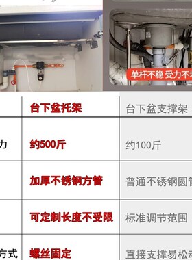 台下盆支撑架陶瓷盆防掉落托架厨房水槽不锈钢盆固定架支架支伸缩