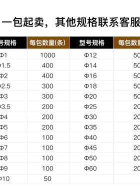 1.5KV黄腊管绝缘套管玻璃纤维电线绝缘阻燃电工玻纤黄蜡管1-60mm