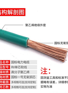 多股纯铜芯电线 RV0.3 0.5 0.75平方电源子排线电子线电箱汽车线