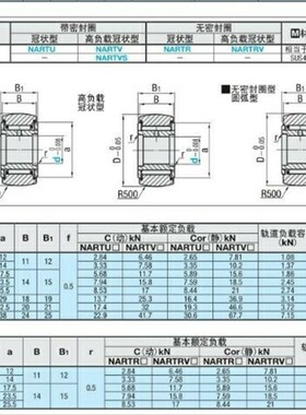 滚子轴承随动器 NARTV 5 6 8 10 12 15 17 20 支撑滚轮 非分离型