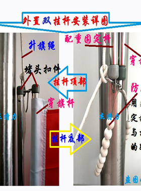 不锈钢挂旗杆 升旗挂杆 升旗杆 旗帜套杆 旗帜升降杆 旗帜杆 挂杆