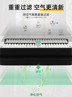 挖掘机三一SY65/75/85/95-9-10新款空调滤芯内外置滤网滤清器配件