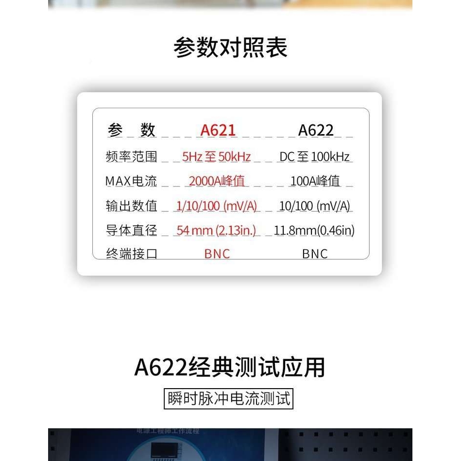 泰克A622示波器交直流电流探头 A621交流电流探头 - 图2