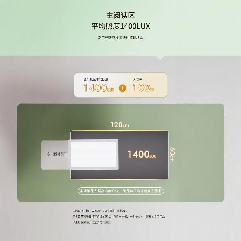 优童P100落地灯全光谱旋钮护眼大路灯室内灯台灯护眼学习专用,淘宝优惠券,粉丝福利购,淘宝优惠卷