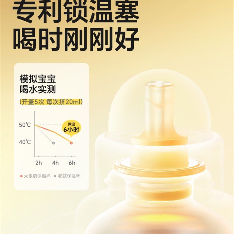 皇宠好吸学饮杯礼盒大眼萌保温杯鸭嘴婴儿4个月一岁以上吸管奶瓶,淘宝优惠券,粉丝福利购,淘宝优惠卷