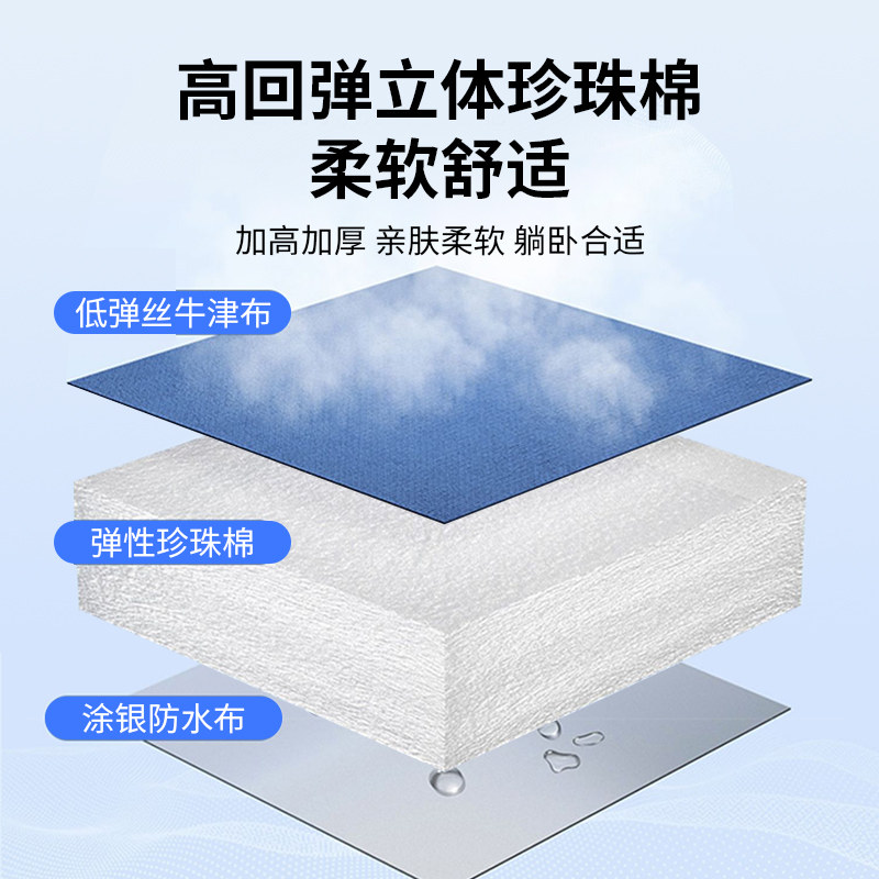 车载床垫午休垫单人床折叠汽车上后排后备箱睡垫户外SUV车内睡觉,淘宝优惠券,粉丝福利购,淘宝优惠卷