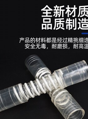 中央空调排水口连接头透明软管风管机出水嘴软接吸顶机25mm对接管