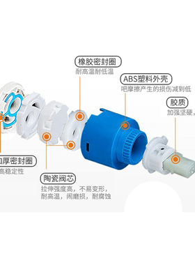 水龙头陶瓷片阀芯开关把手厨房面盆冷热水阀心3540MM龙头通用配件