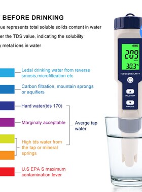 可携式ph/tds/ec/盐度计/温度五合一功能水质测试笔电导率检测笔