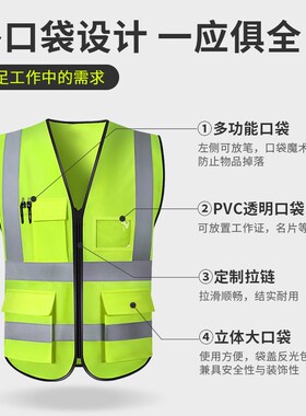 透气马甲反光安全背心交通施工马甲荧光服美团环卫工作服刻字定制