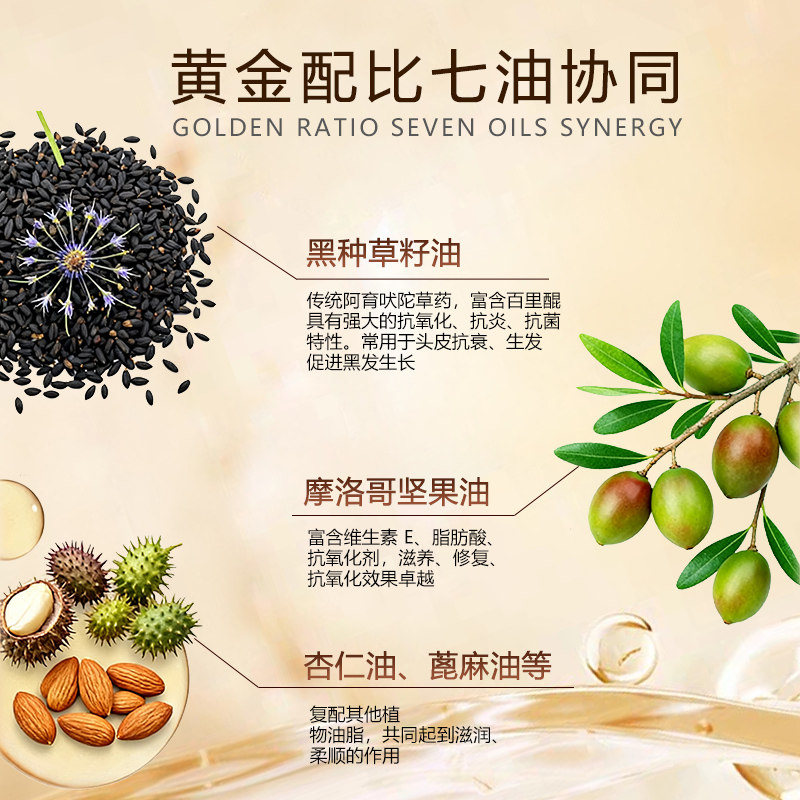 【第二件0元】Emami 7 oils in One护发精油旅行装小样防干枯毛躁