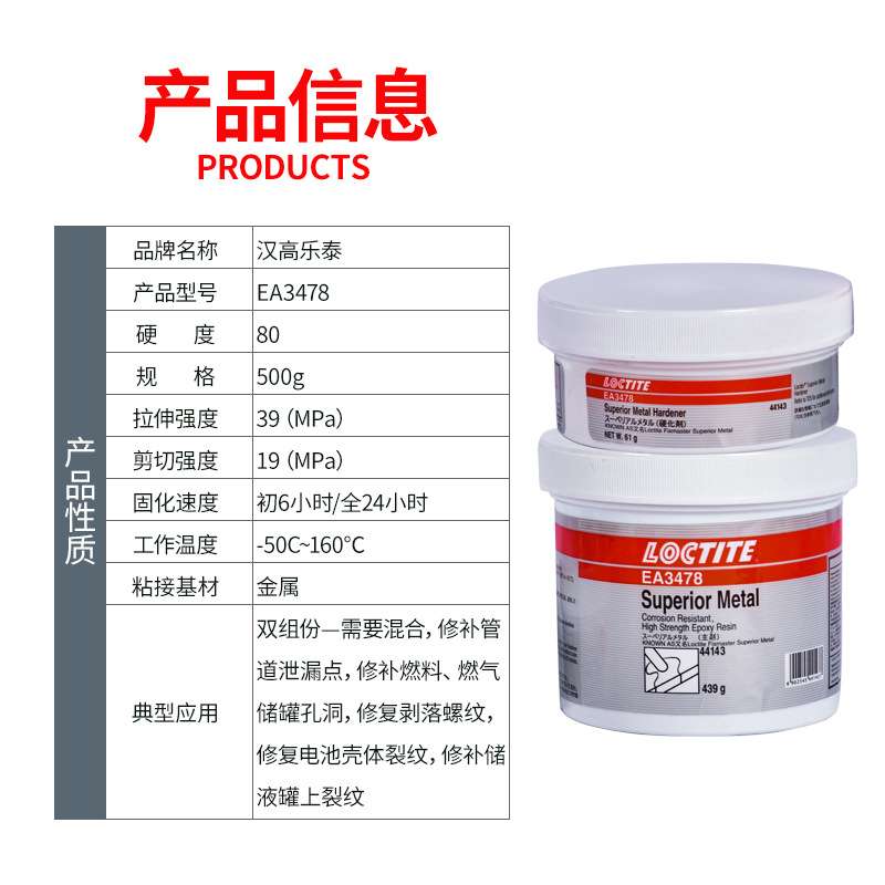 乐泰EA3478 3471 3463  98853 44143金属修补剂PC7218 7227防护剂 - 图1