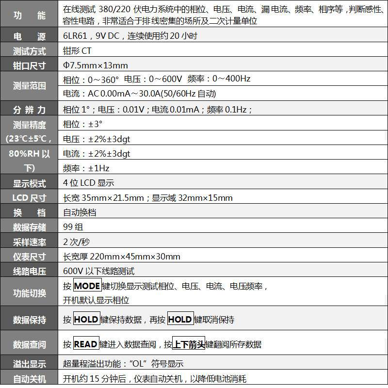 Victor/胜利VC4000M单钳相位伏安表数字三相序电压电流频率漏电流 - 图2