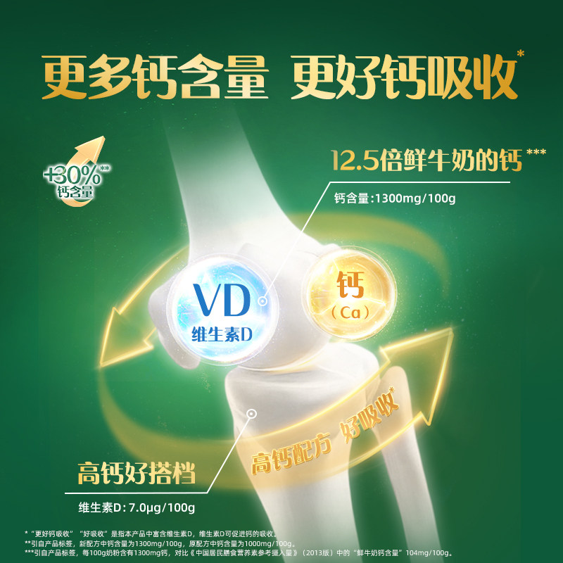 认养一头牛高钙富硒中老年配方奶粉送礼物益生菌高蛋白750g正品,淘宝优惠券,粉丝福利购,淘宝优惠卷