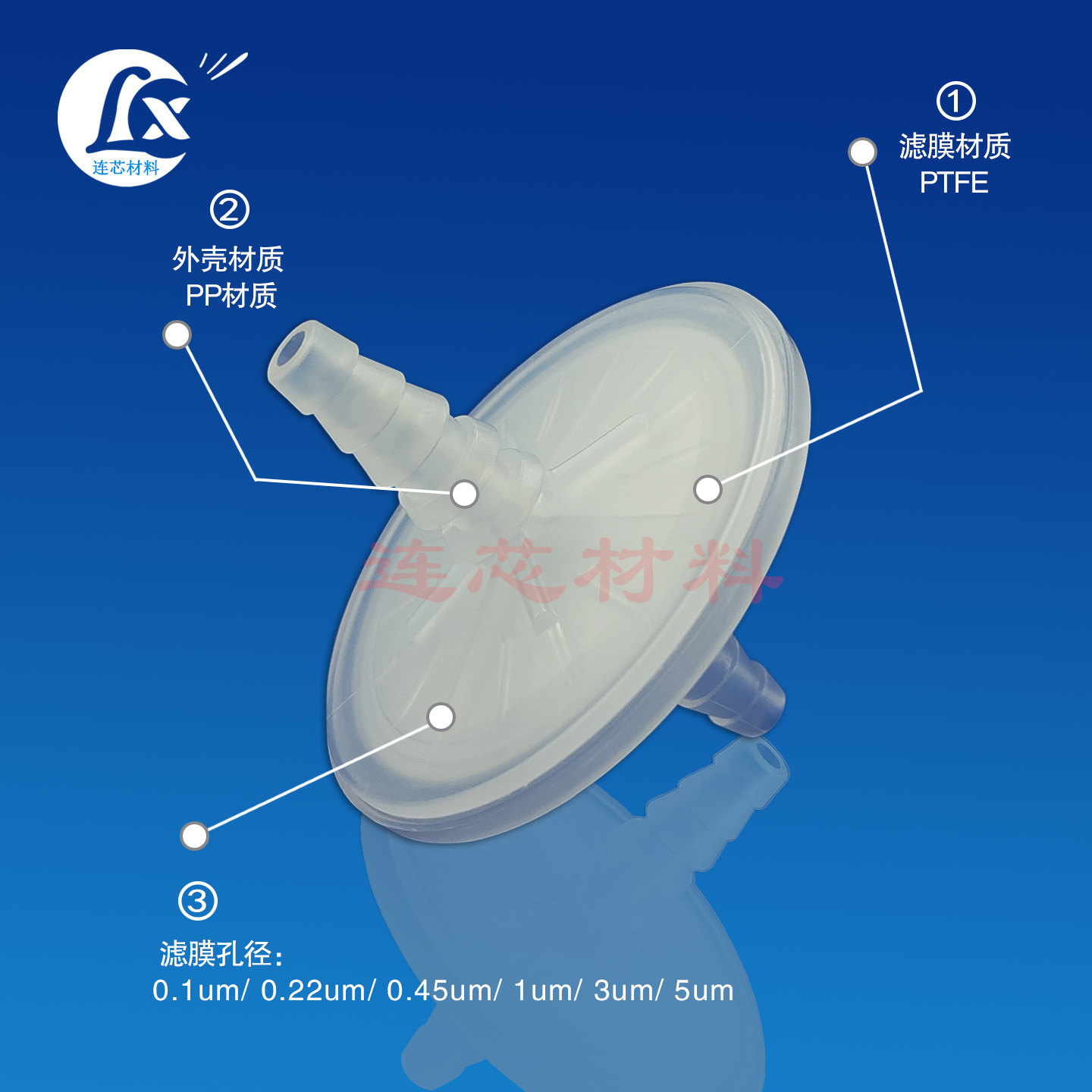 阻水过滤器0.22um聚四氟乙滤器空气过滤器代替赛多利斯CEMS发酵罐,淘宝优惠券,粉丝福利购,淘宝优惠卷