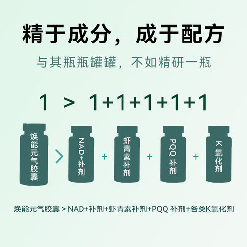 PQQ细胞焕活线粒体衰老虾青素K氧化内服胶囊焕能激活 - 图1