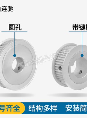 S2M50齿同步皮带轮槽宽7/11A型 铝合金氧化HTPA50S2M060-A-P5-20