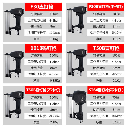 壹玖捌捌ST64钢钉射钉枪气钉抢F30直钉枪木工气钉枪气动工具 - 图3