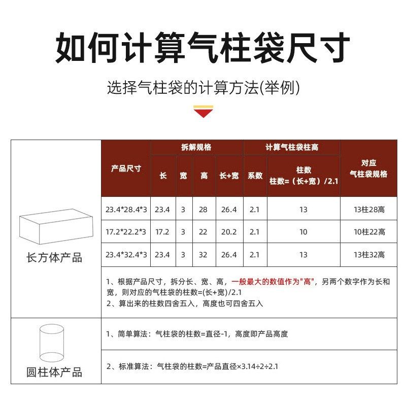 充气葫芦膜防撞打包膜缠绕气泡膜卷快递防摔防碎快递保护包装袋,淘宝优惠券,粉丝福利购,淘宝优惠卷