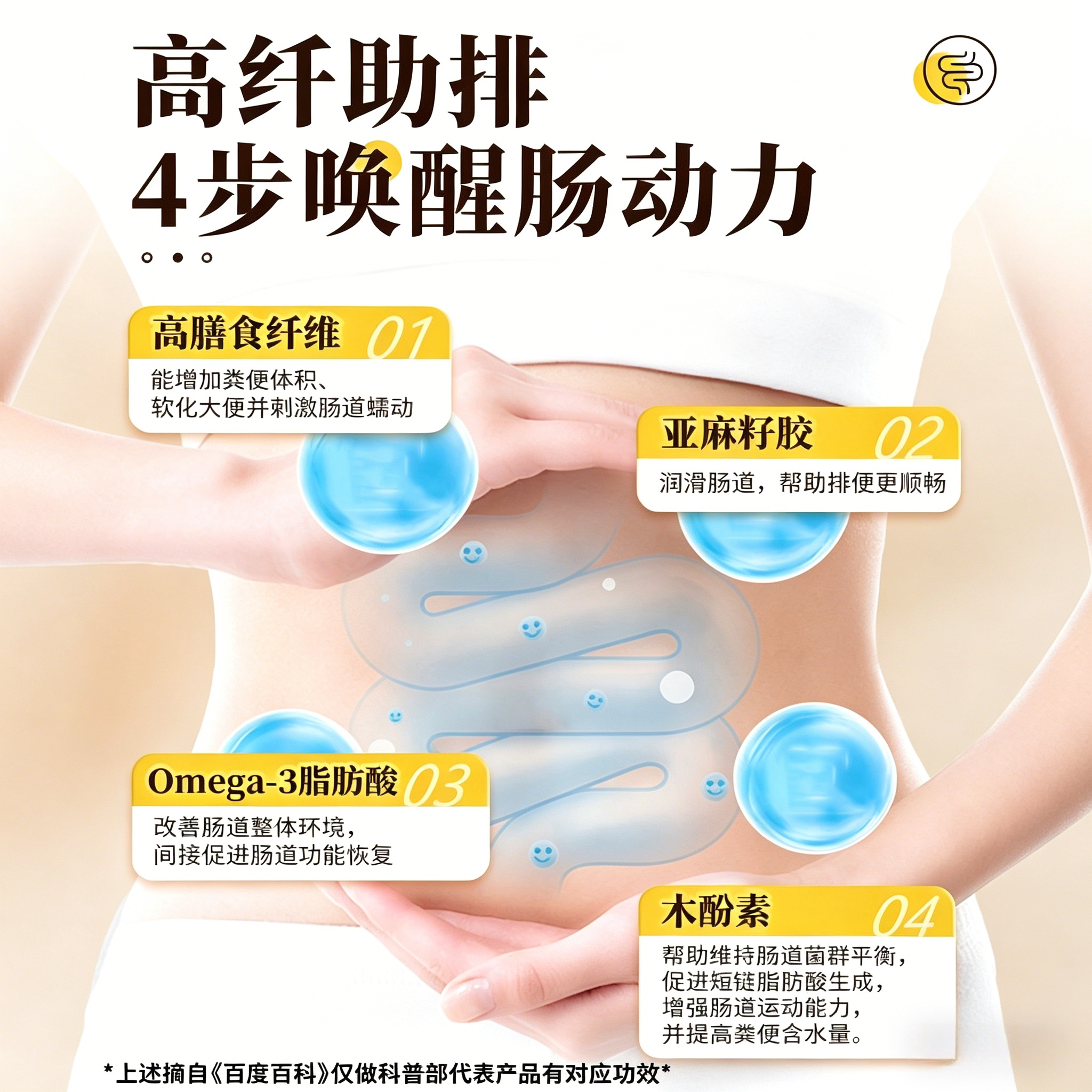 图 4