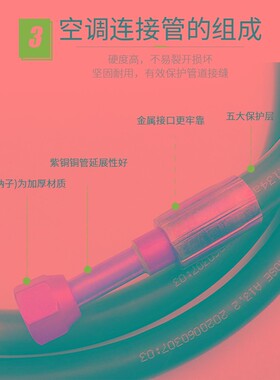 家用制冷空调内外机试机连接管防爆挠性软管DN20耐高温冷媒橡胶管