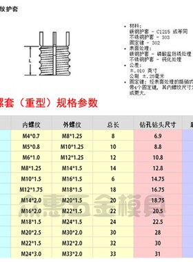 不锈钢插销型螺套轻重型 自攻螺套 螺堵 键锁是螺纹护套M2-M12