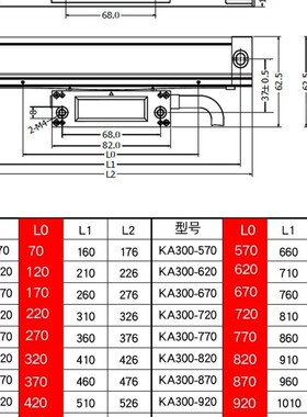 广州信和数显尺SINO信和光栅尺电子尺KA-300铣床磨床光栅尺数显尺