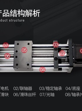 新品GGP精密双光轴滚珠丝杆直线滑台模组电动滑轨十字丝杠工作台