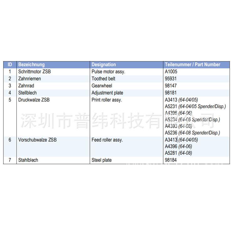 AVERY艾利6404/6405 胶辊 转印棍 滚轴 出纸杆 配件NOVEXXX A3413 - 图2
